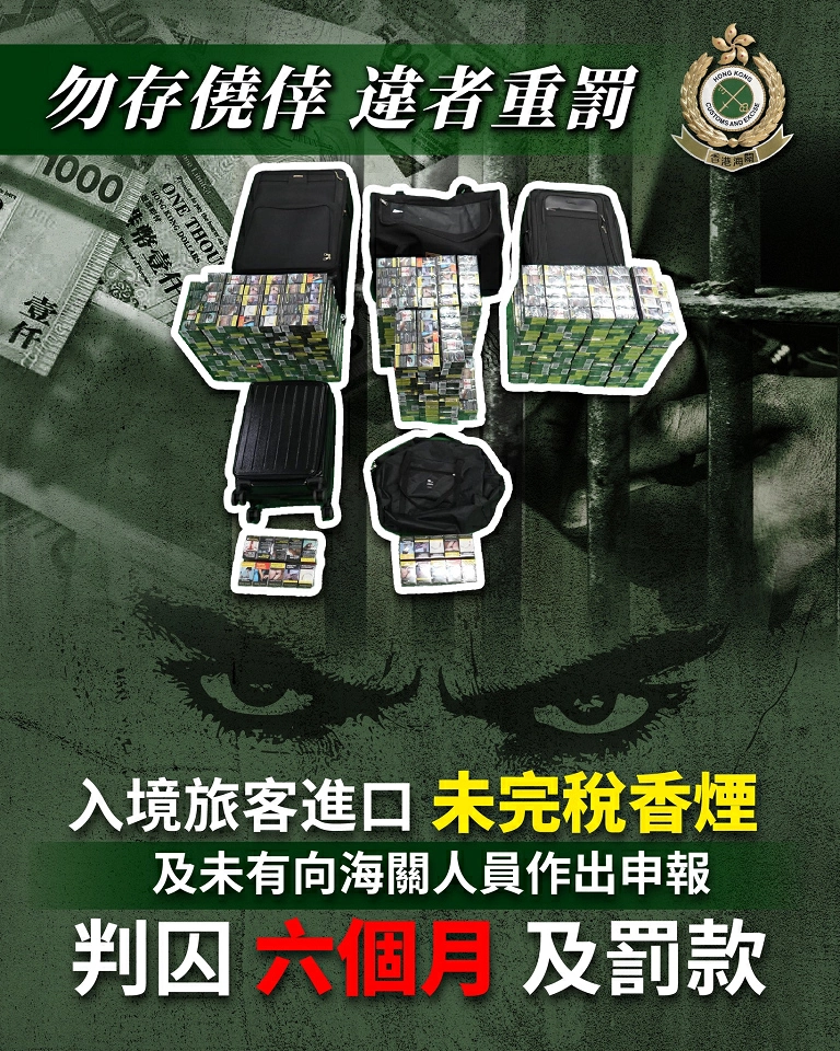 入境旅客進口未完稅香煙 罪成判囚6個月
