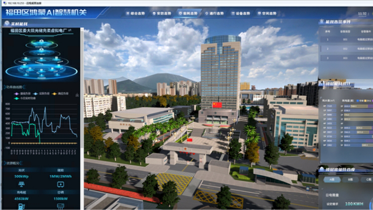 全國首個！福田「鴻蒙AI數智機關」正式亮相