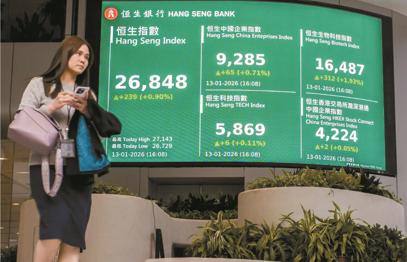 AI芯片股稍息 創新藥股領漲  港股衝高回落仍錄三連升