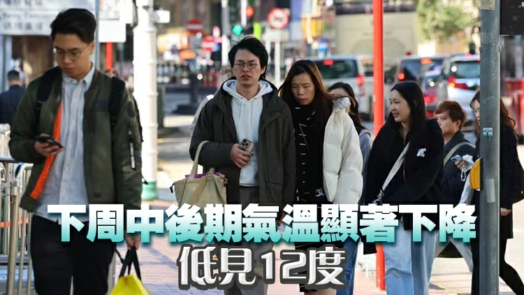 天文台：今日日間暖和 最高21度