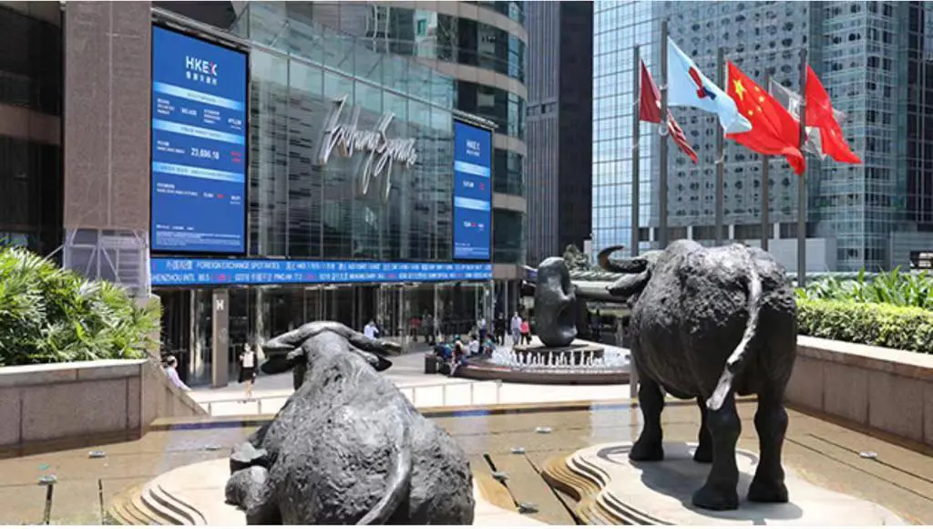 港股收評：恒生指數跌0.29%