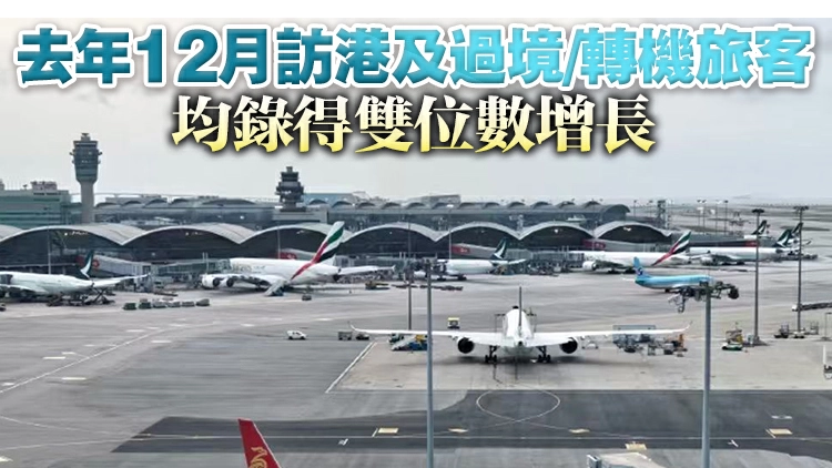 去年香港國際機場客運量達6100萬人次升15% 貨運量增2.7%