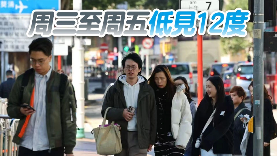 天文台：今日最高23度 明日「大寒」晚上顯著降溫