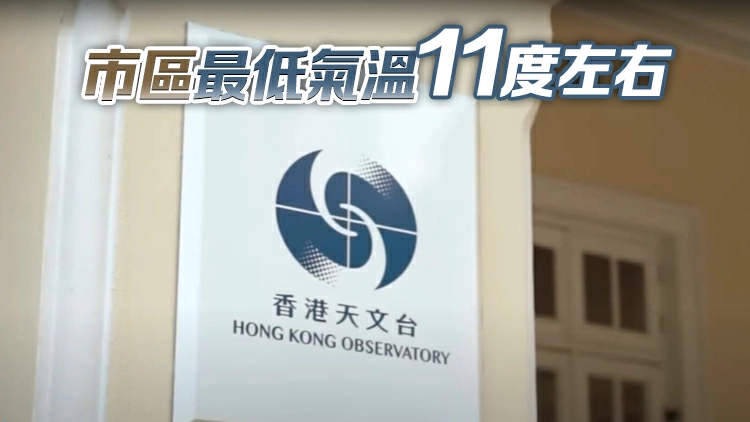 寒冷天氣警告生效 天文台料未來兩三日持續寒冷