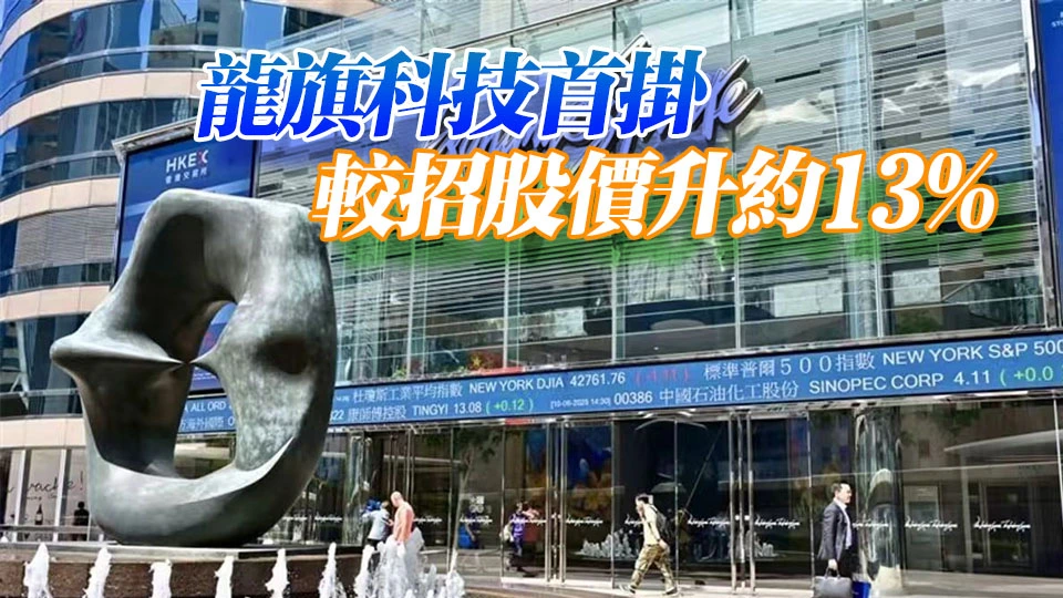 【開市焦點】港股高開165點 阿里巴巴升近2%