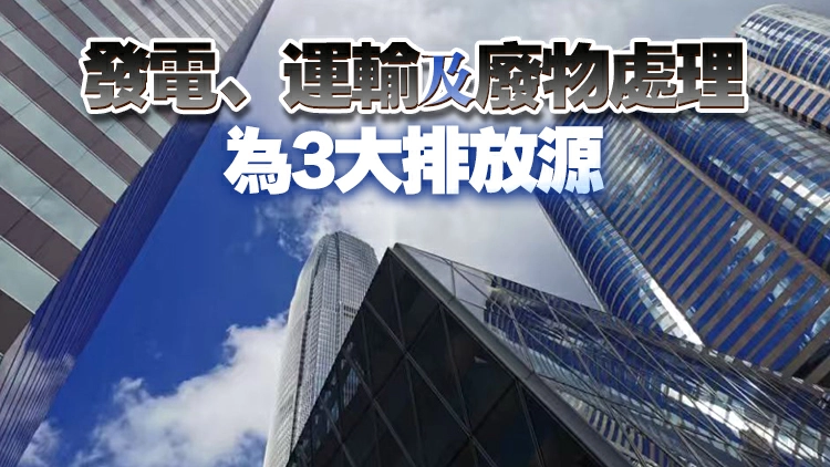 2024年本港溫室氣體排放總量下降3.6% 人均排放量降至新低點