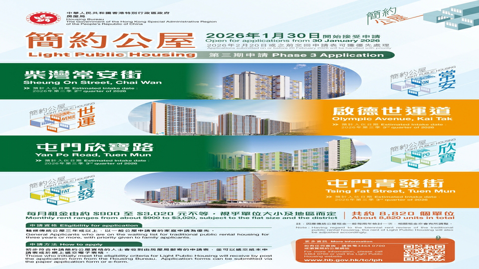 第三期「簡約公屋」下周五起接受申請 今年第二季起陸續入伙