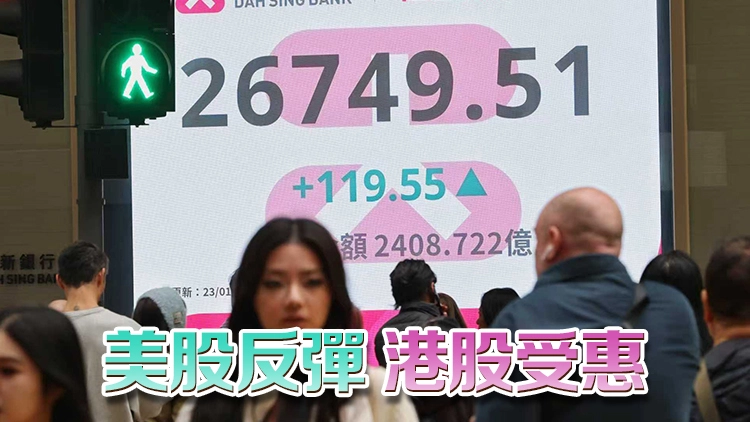 港股連升三天收報26749點 守住10天線