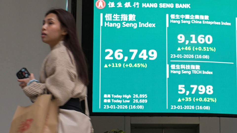 【名家指點】假若牛市提早重臨 用家投資者如何部署