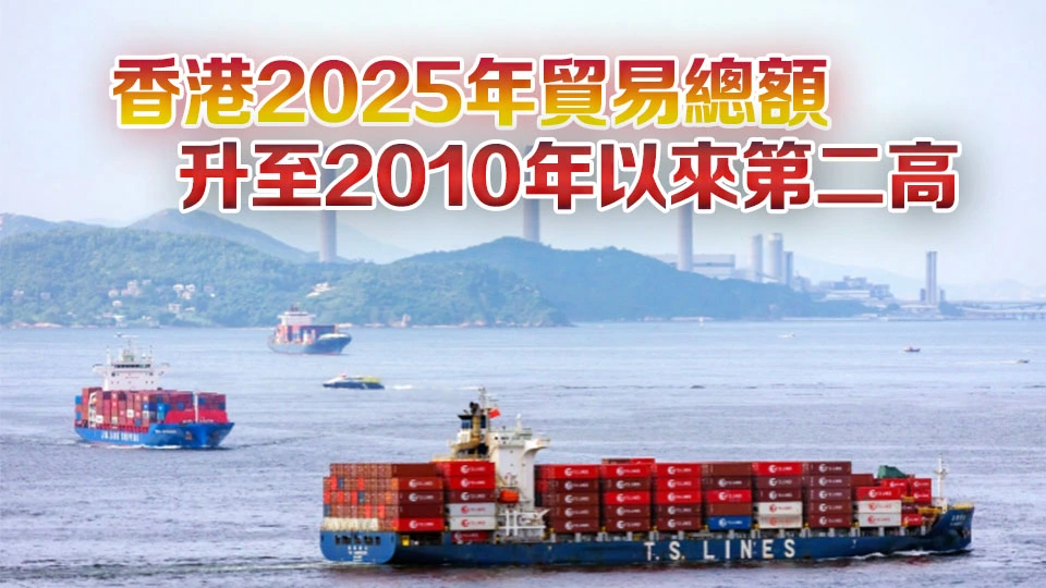 【港商時評】細味貿易數據 挖掘投資機會