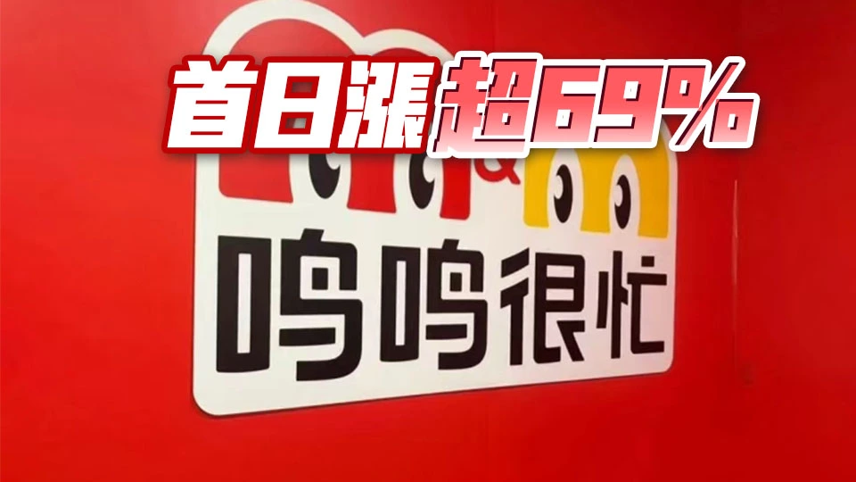 【收市盤點】恒生指數漲2.58% 黃金板塊大漲