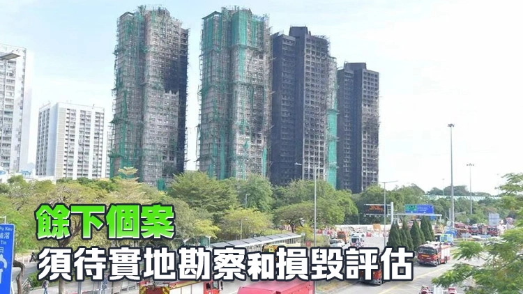 宏福苑大火｜合安協助向業主發放樓宇更新大行動2.0資助 內附派發安排