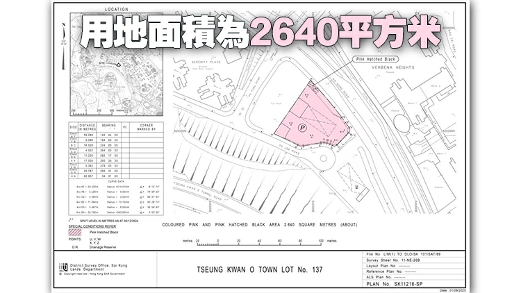 政府出售將軍澳用地作電動車高速充電站 4·17截標