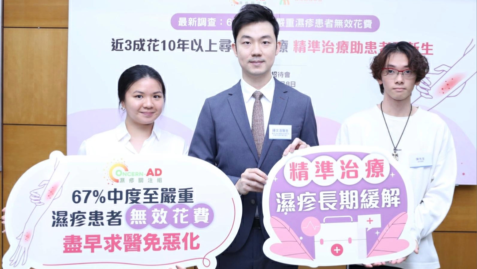 調查發現67%中度至嚴重濕疹患者無效花費 精準治療助患者覓新生