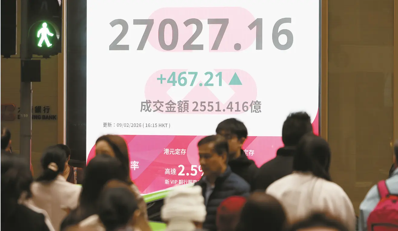 內外齊造好 港股重上兩萬七