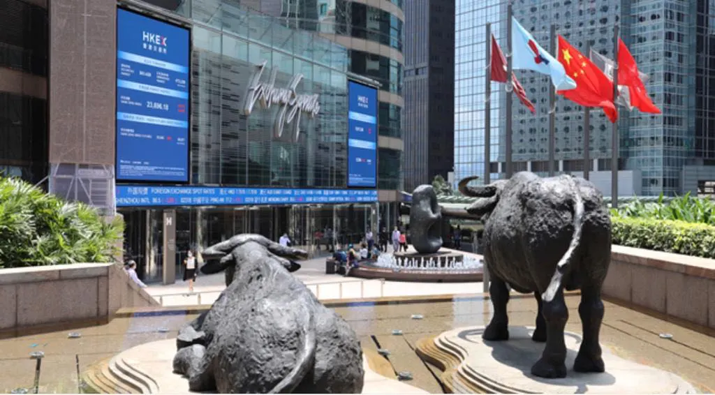 港股收評：恒生指數跌0.86%