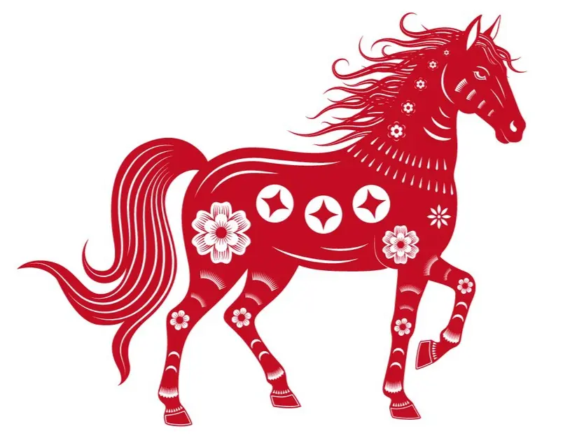 馬家「族譜」來了！