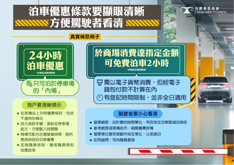 去年停車場服務投訴120宗 消委會建議商戶列明收費條款及細則