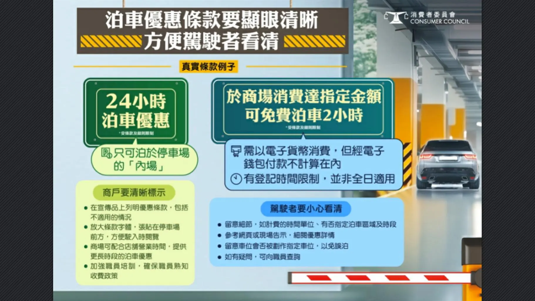 去年停車場服務投訴120宗 消委會建議商戶列明收費條款及細則