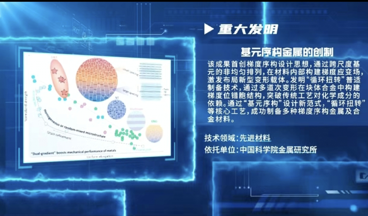 有片|瀋陽科創「天花板」！渾南科技城揭曉十大硬核突破，個個關乎國之重器