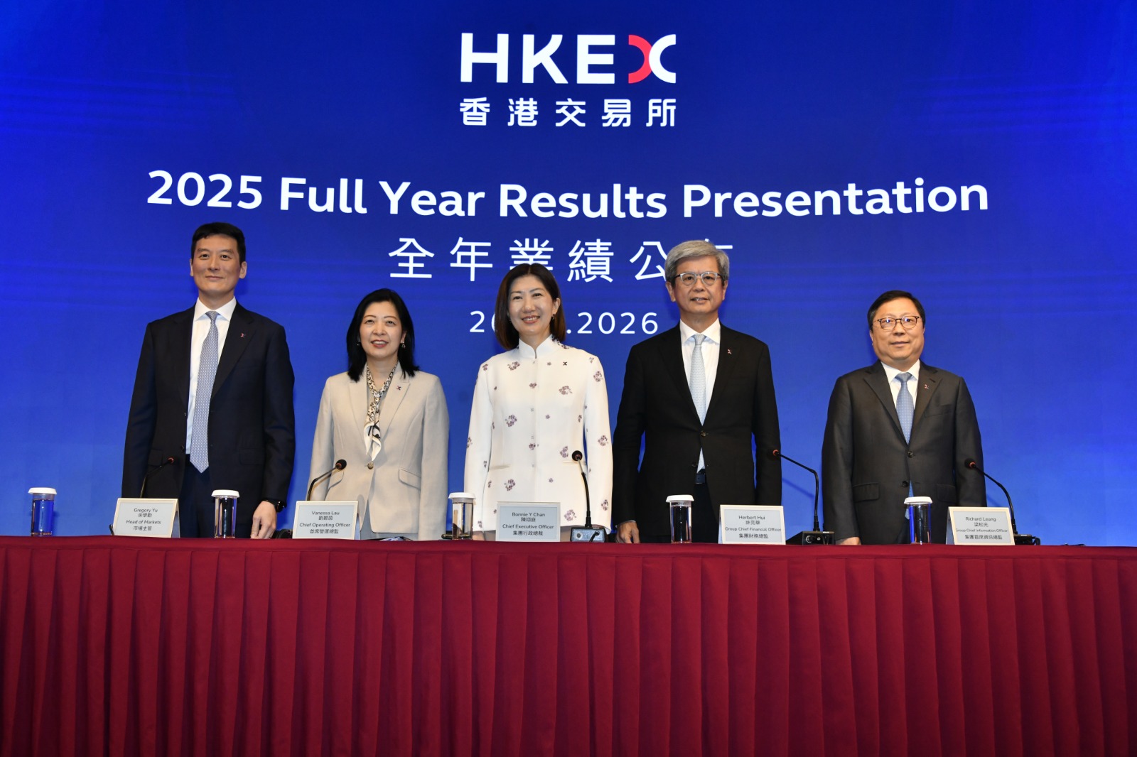 港交所盈利連續兩年創新高    冀盡快推出零日期權