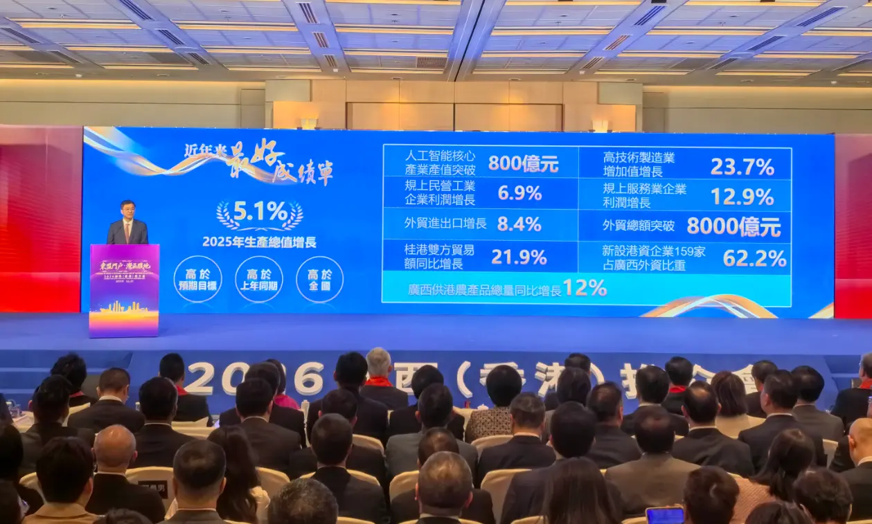 桂港產業協同迎新機 各界資本錨定東盟布局廣西新質生產力