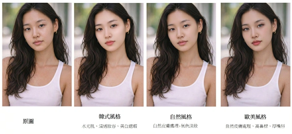 商湯推AI美顏套件告別膠味  升逾6%