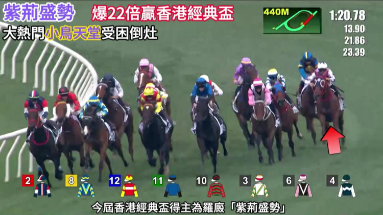 有片丨直路橫掃對手走勢驚人 紫荊盛勢爆冷捧走經典盃