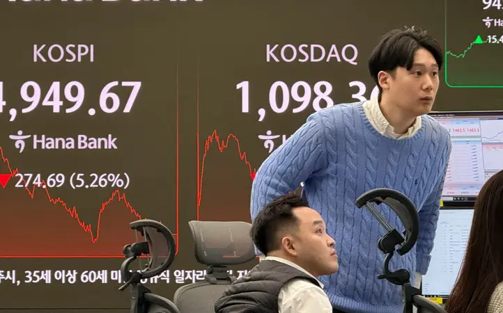 韓國股市連續兩日因大跌觸發「臨時停牌」 