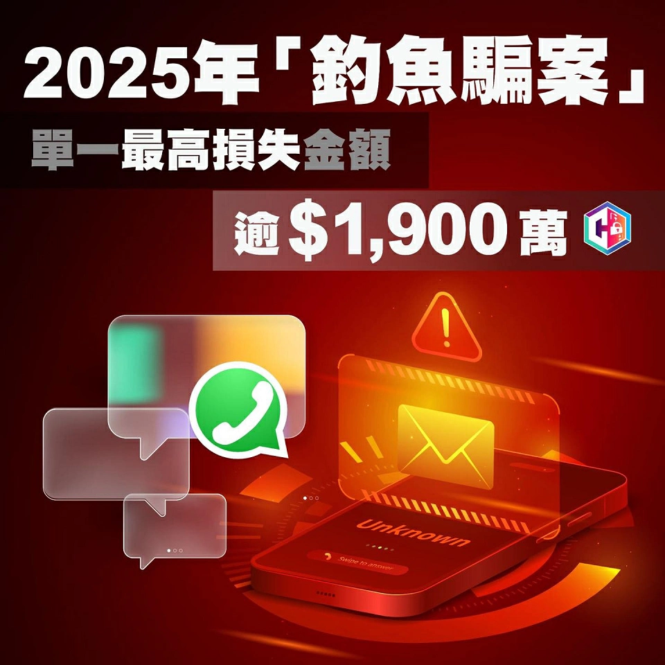 2025年逾千宗釣魚騙案 單一最高損失1900萬元