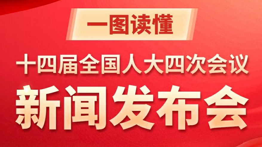 一圖讀懂｜十四屆全國人大四次會議新聞發布會