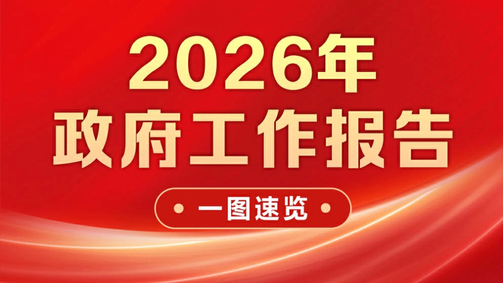 一圖速覽 | 2026年政府工作報告