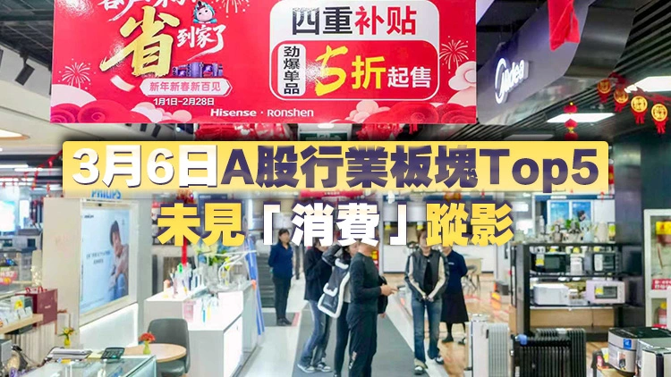 港商觀察｜兩會促消費 股市很安靜