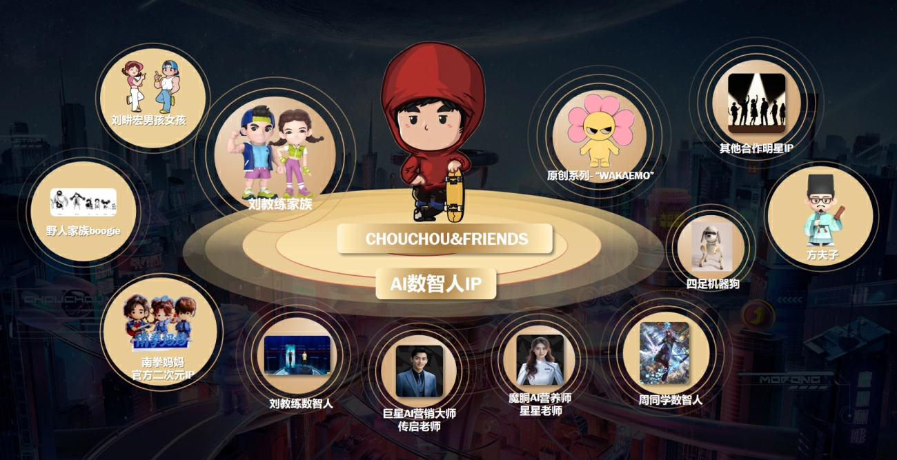 巨星傳奇盈警：受業務調整影響，料2025財年淨虧損不超過5200萬