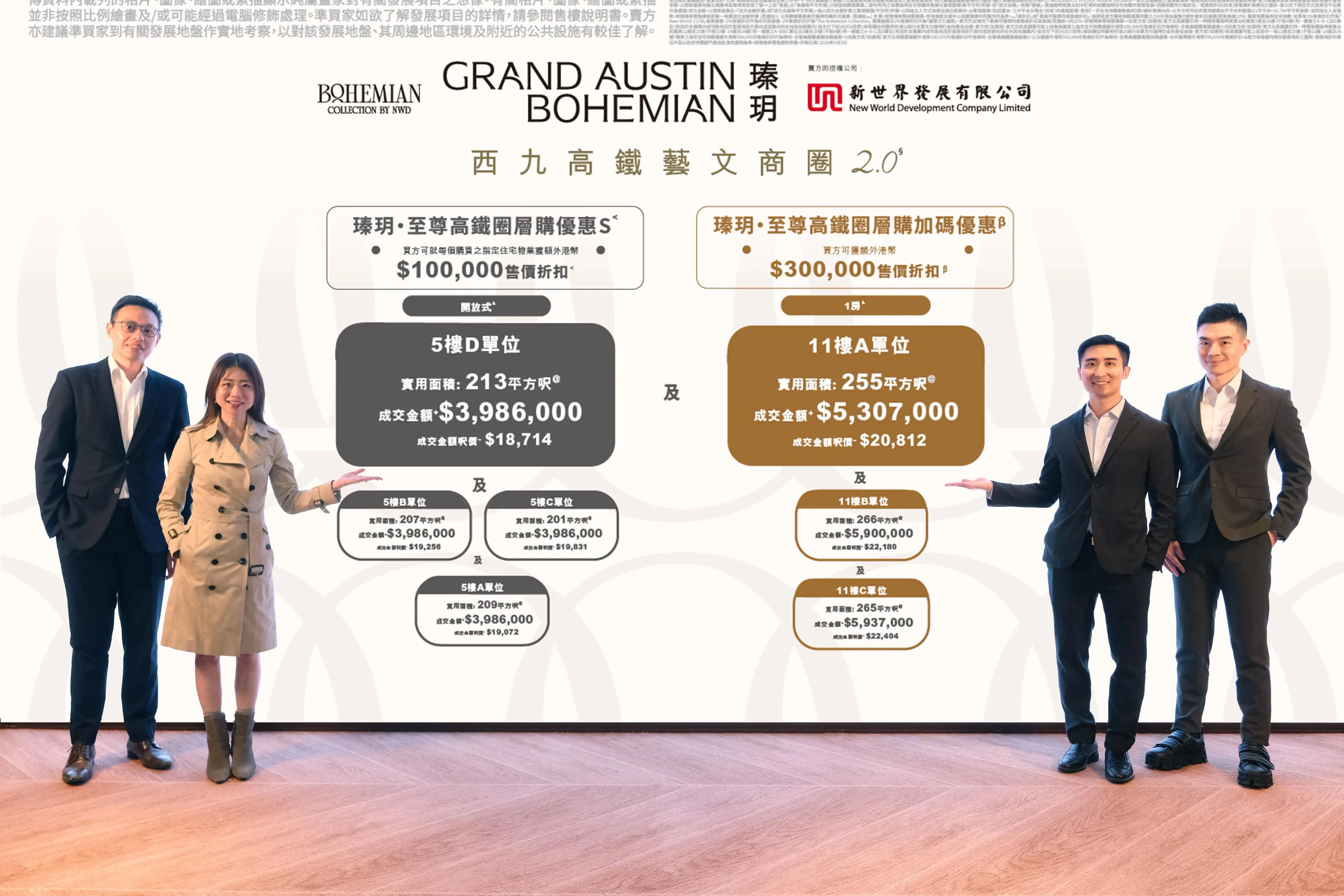 瑧玥周三開賣全盤64伙 折實價408.6萬入場