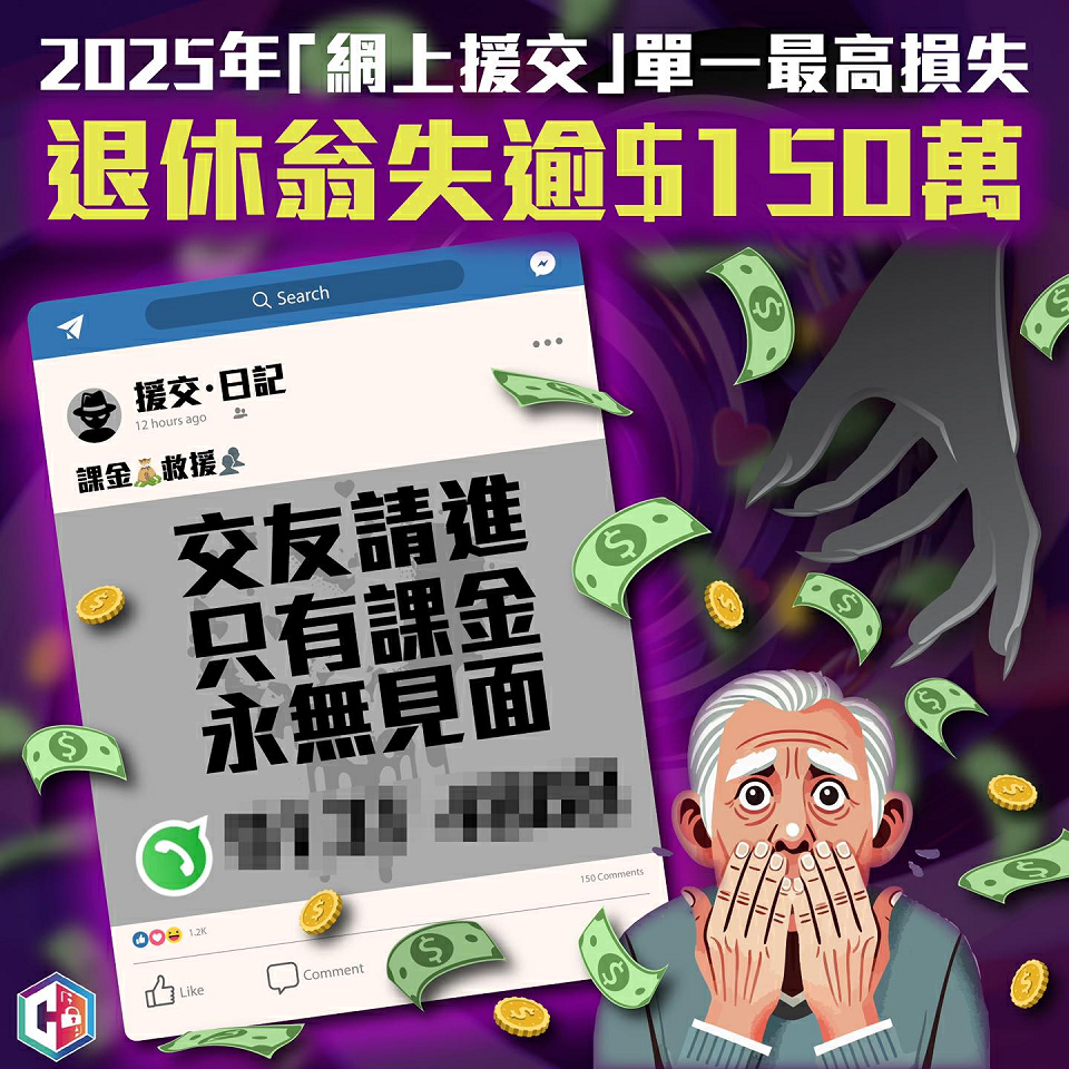 2025年網上援交逾千宗 單一最高損失150萬元