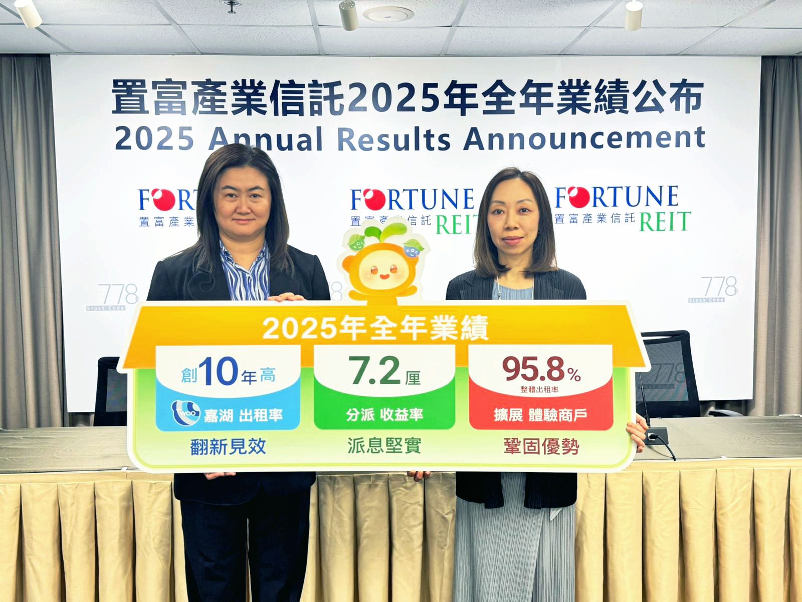 置富產業信託：研為置富都會做大型資產增值