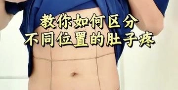 有片 |如何區分不同位置的肚子疼