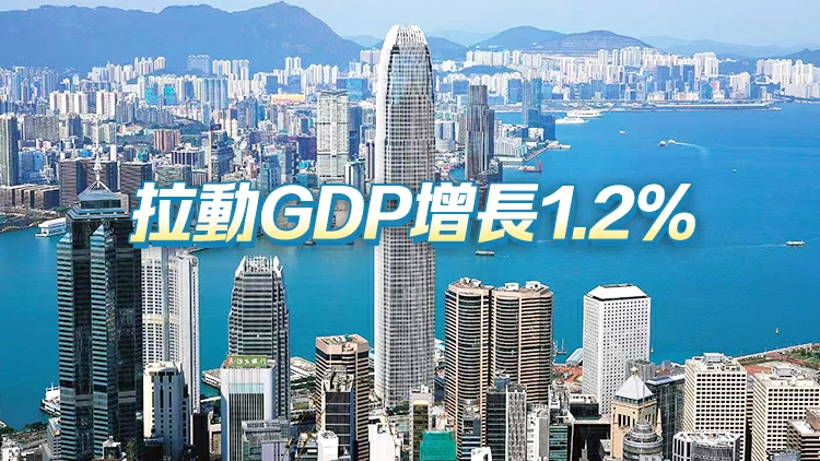  孫玉菡：3年來，來港的人才已經超過了27萬人 