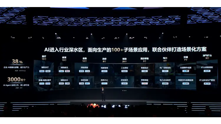 華為中國合作夥伴大會2026在深啟幕