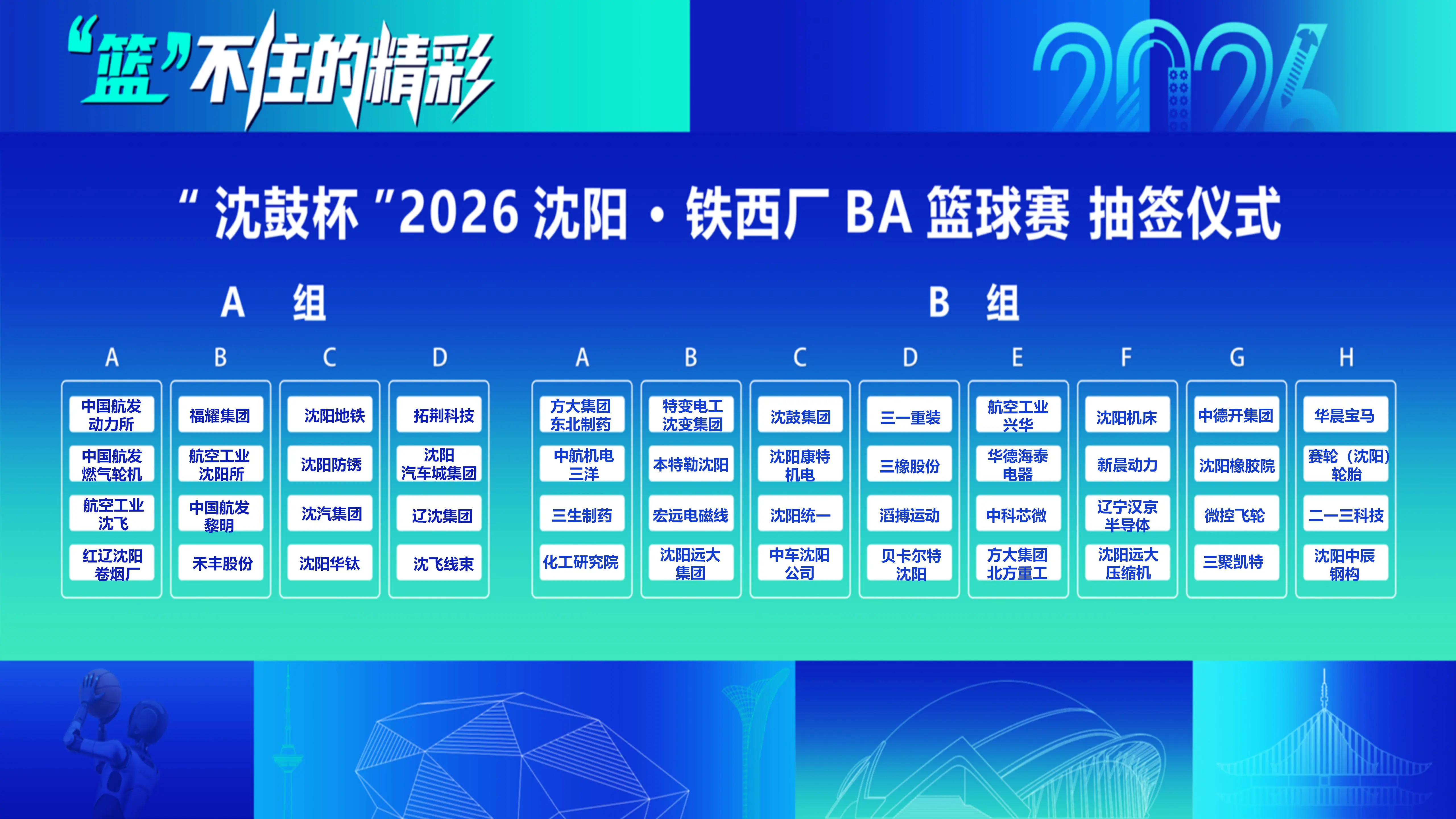 對陣揭曉！「沈鼓杯」2026年瀋陽·鐵西「廠BA」完成抽籤分組