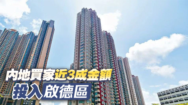 【港樓】美聯：新盤大手客湧現 今年首兩個月約3成購買力屬內地買家 涉資超過17億元 按年升超過3倍