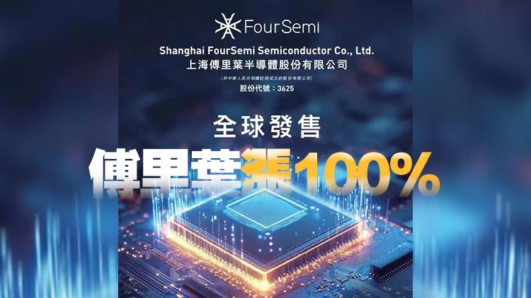 【收市盤點】恒生科技指數本月跌近10%