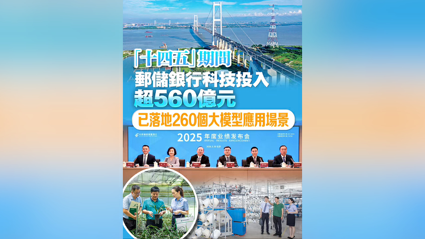有片丨「十四五」期間郵儲銀行科技投入超560億元 已落地260個大模型應用場景