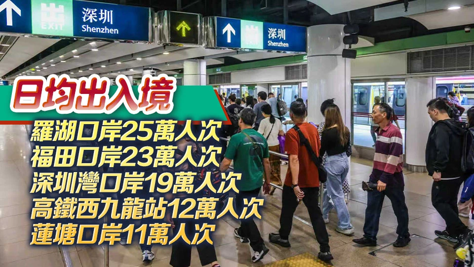 國家移民管理局：清明假期料港澳陸路口岸客流量增長明顯