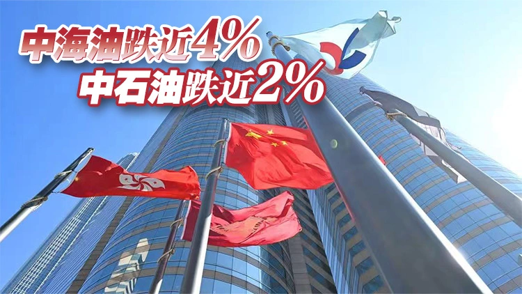【收市盤點】港股全日升505點 重上25000點 石油股受壓