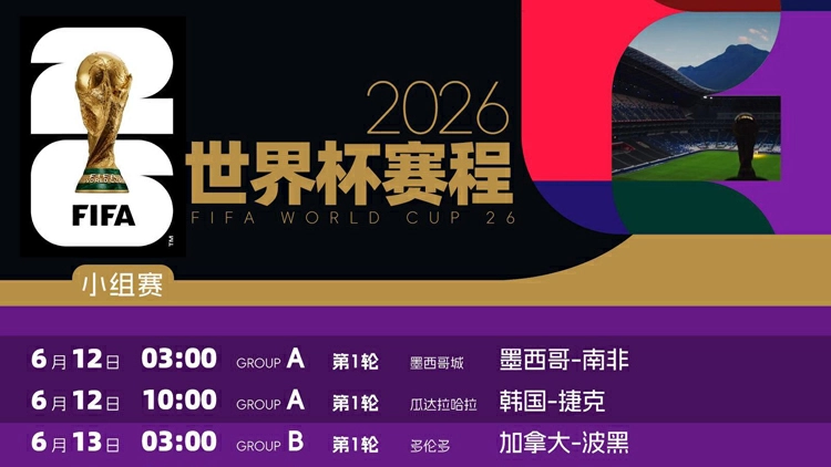 揭幕戰6月12日3點！美加墨世界盃賽程出爐