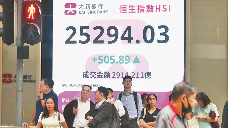 憧憬中東戰事結束在即 港股Q2首日升505點收復250天線