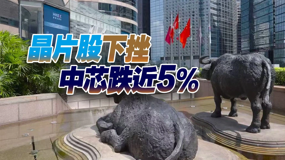 【午市焦點】港股半日跌276點 小米跌逾4%