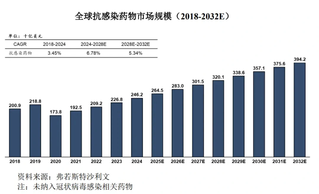 強強聯合！遠大醫藥與香港大學戰略合作，賦能抗感染領域創新藥研發及產業化落地